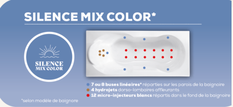 VENTE: Système massant Silence Mix Color pour baignoire Kinedo