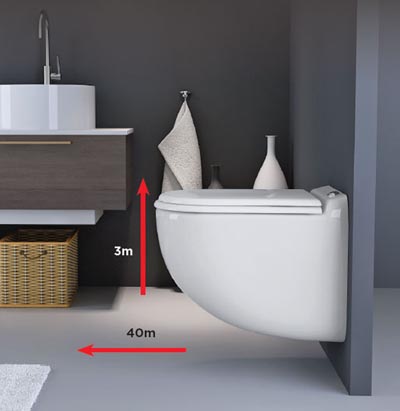 WC Broyeur intégré WC Broyeur intégré